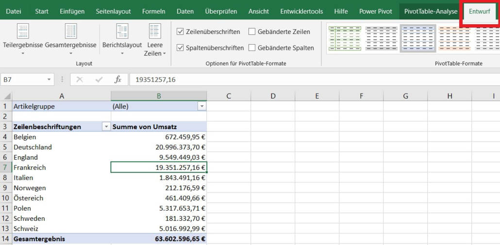 Pivot-Tabelle-Entwurf