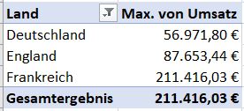 Pivot-Tabelle-Wertfeldeinstellungen-Max