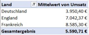 Pivot-Tabelle-Wertfeldeinstellungen-Mittelwert