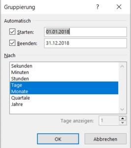 Pivot-Tabelle-Datenschnitt