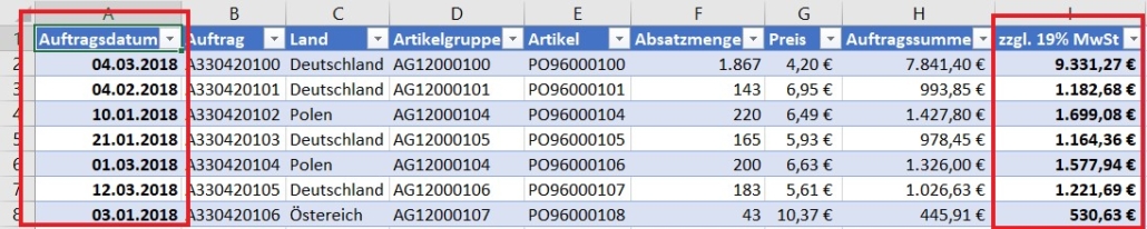 Excel Intelligente Tabellen