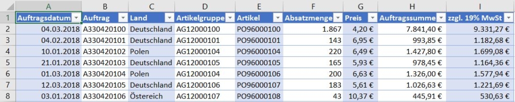 Excel Intelligente Tabellen