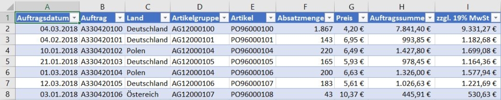 Excel Intelligente Tabellen