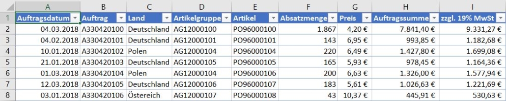 Excel Intelligente Tabellen