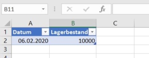 Aktueller Lagerbestand
