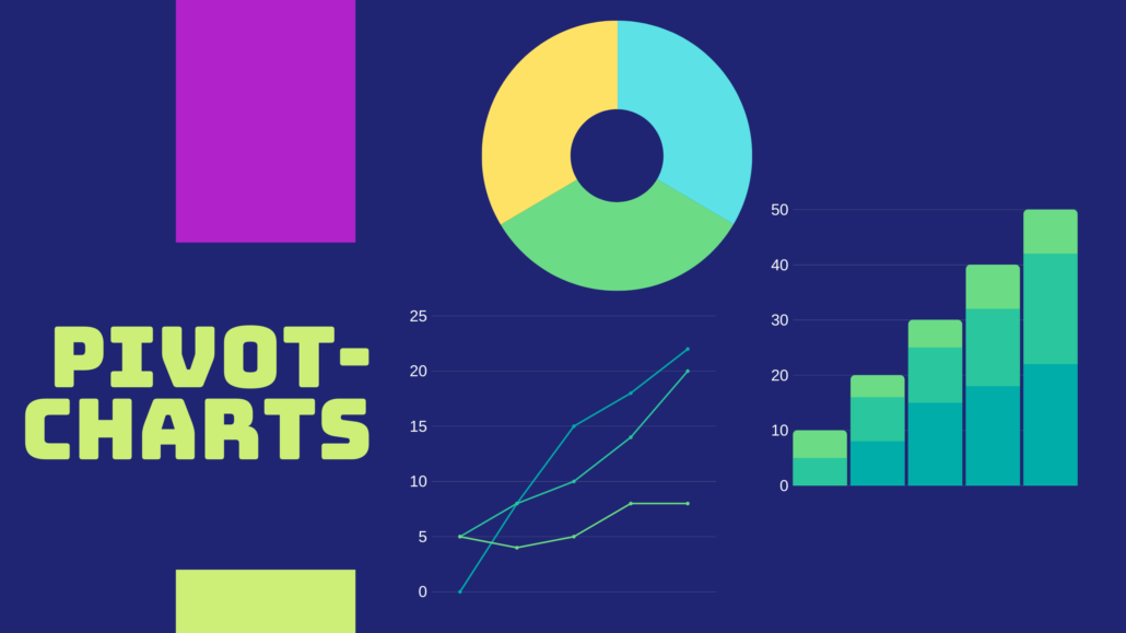 Pivot-Tabellen Charts